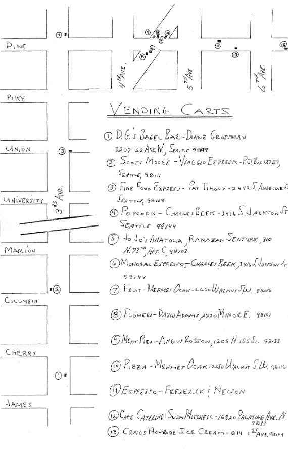 Hand drawn map of downtown streets noting locations of carts, with a list of their names and owners.